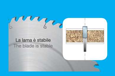 international saws offers blades with tension ring